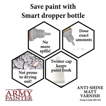 The Army Painter - Warpaints: Anti-Shine Matt Varnish