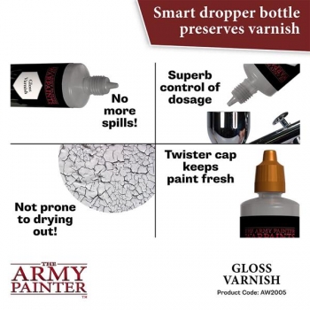 The Army Painter Warpaints Air: Gloss Varnish, 100 ml