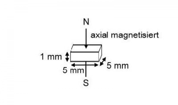 10 Neodym Magnete quadratisch 5 x 5 x 1 mm