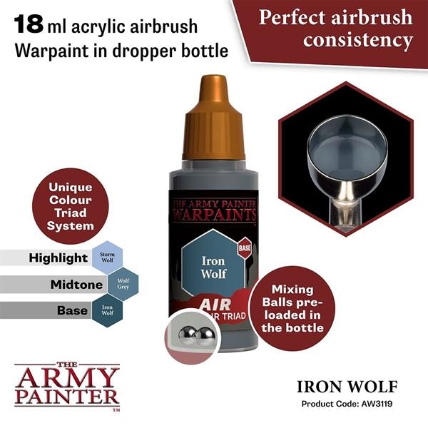 Army Painter Paint: Air Iron Wolf