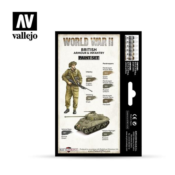 Model Color: WWII British Armour & Infantry