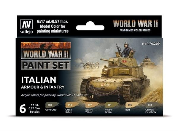Model Color: WWII Italian Armour & Infantry