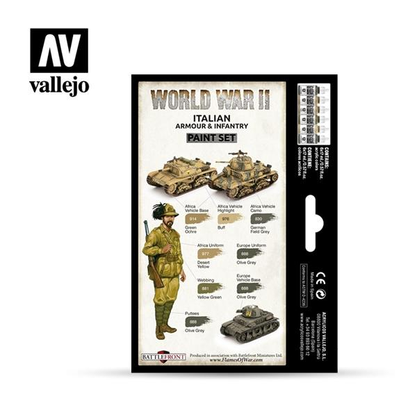 Model Color: WWII Italian Armour & Infantry